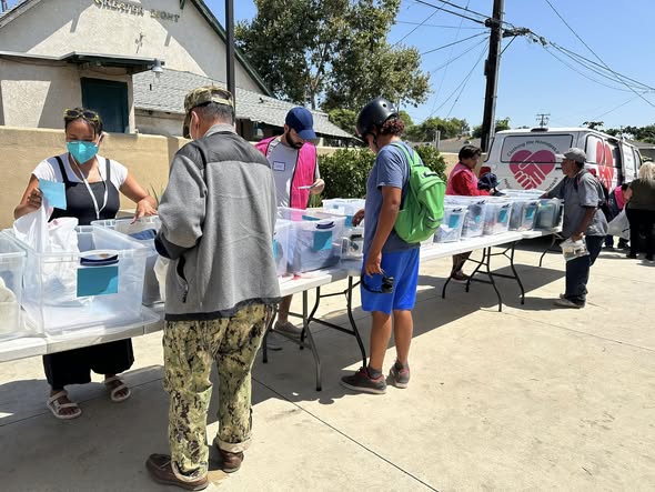 Direct relief program